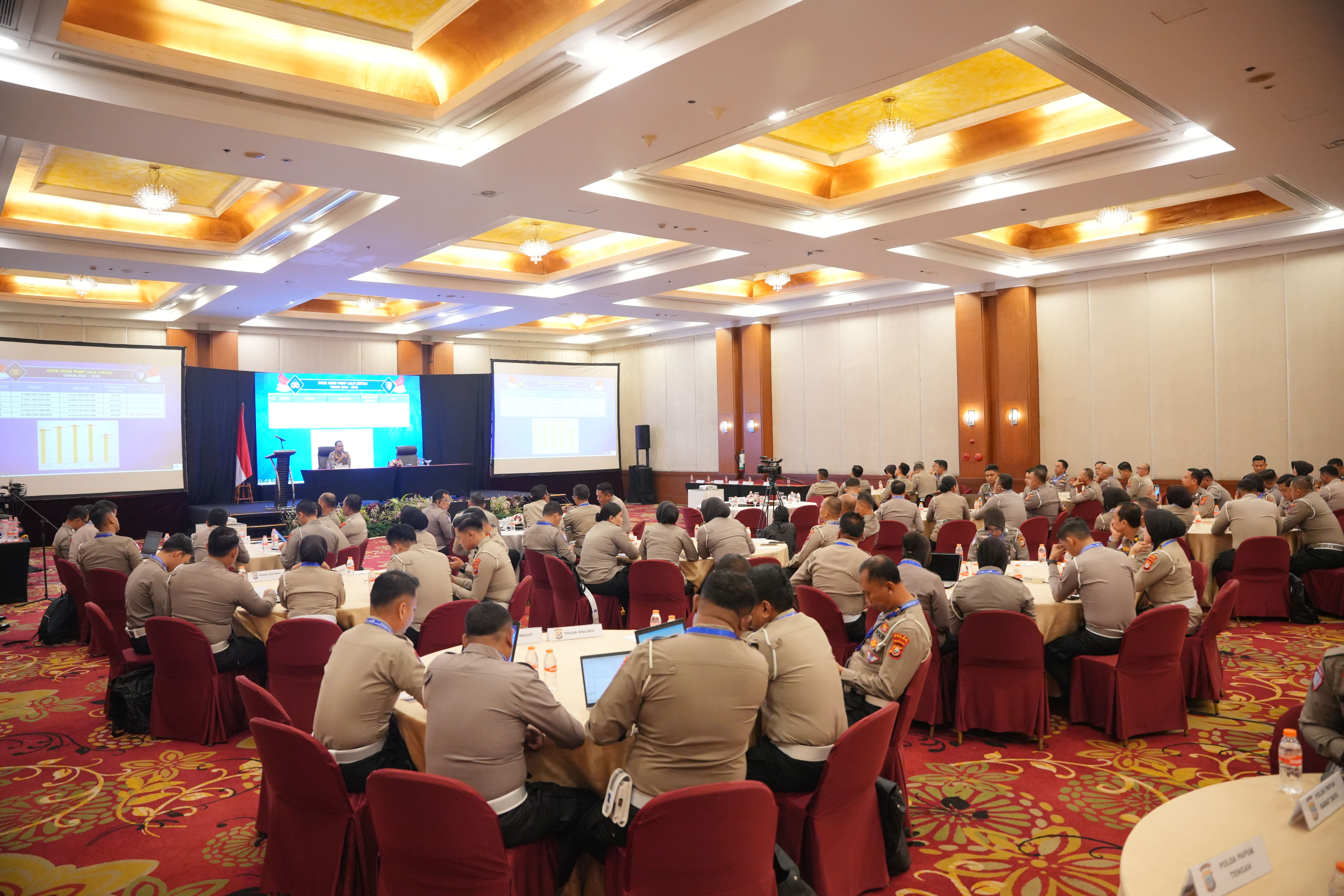 RAPAT ANEV MATERIEL REGIDENT DAN PNBP DI HOTEL REDTOP - JAKARTA, Tgl 15 OKT 2025